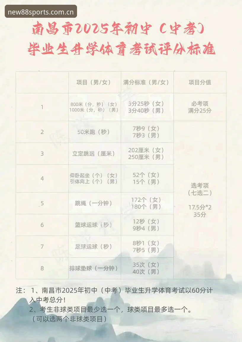 体育APP评测教程 体育APP评测教程最新动态:88体育平台2025新版功能实测与使用指南