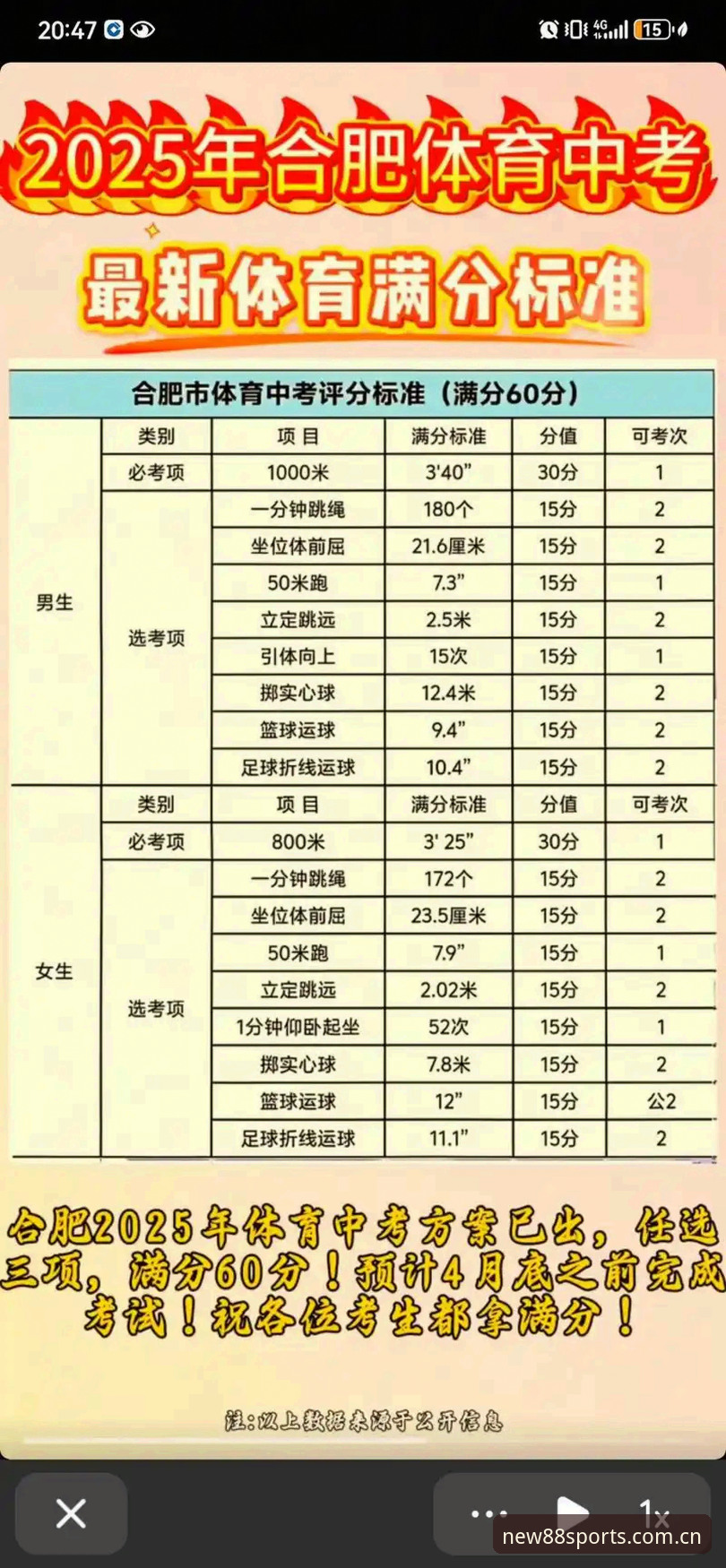 88体育平台最新动态：体育流畅版官方下载入口全面开放，2025新版体验再升级