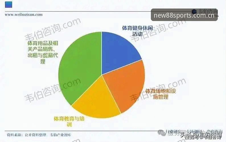 体育投注平台推荐评测实用指南：88体育平台2025新版功能与体验深度解析