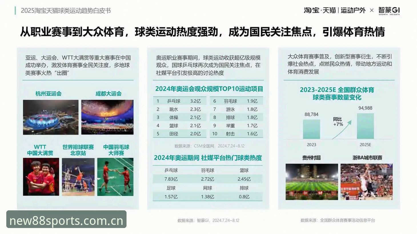 体育合法吗 2025体育平台合规化最新动态:行业变革与用户权益保障深度解析